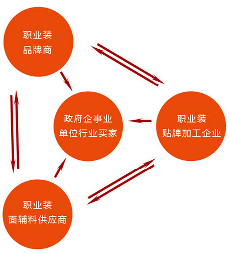 1450939262138807.png 图片4.png