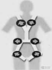 ʲôȫʽȫ봫ͳȫʲôô