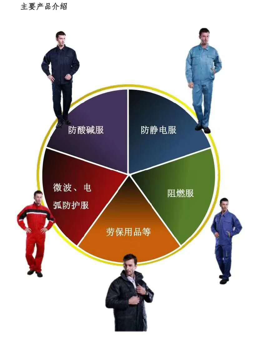 1550123123135584.jpg 131500303591.jpg